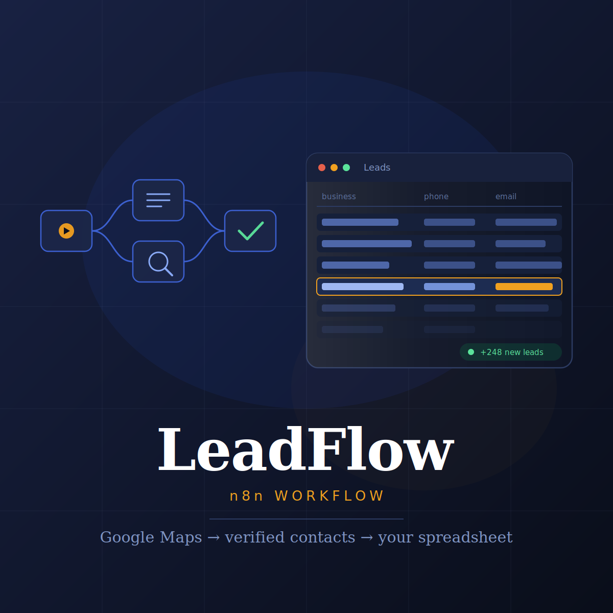 LeadFlow